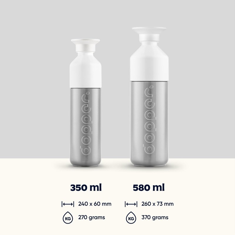 Dopper Insulated 580ml Silver Thermos Bottle - Double Walled, Leak-proof,