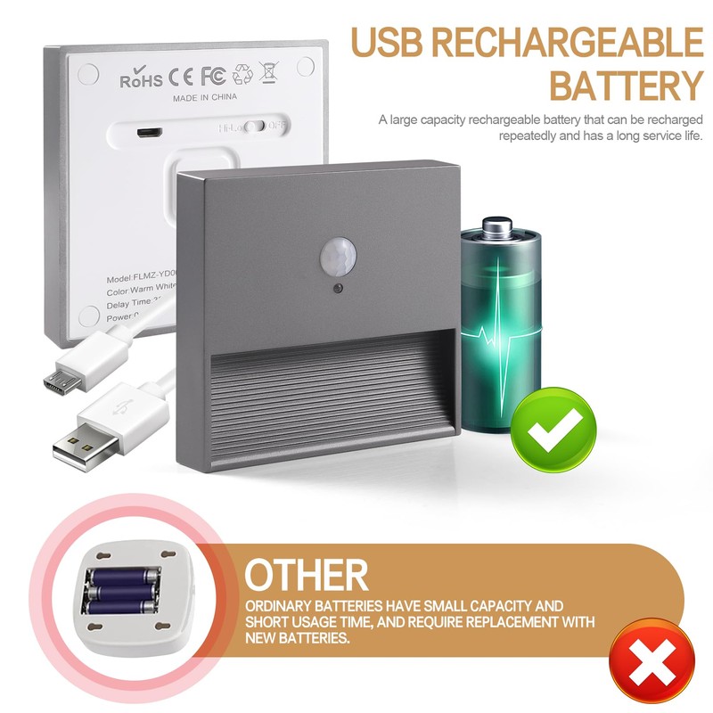 Rechargeable Battery Night Light Motion Sensor Light Indoor Warm White