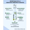 Kit Keratina-seda Labonte Profesional Proteccion Termica