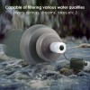 SimPure Water Purifier Bottle Filter Bottle w/Straw,Reusab