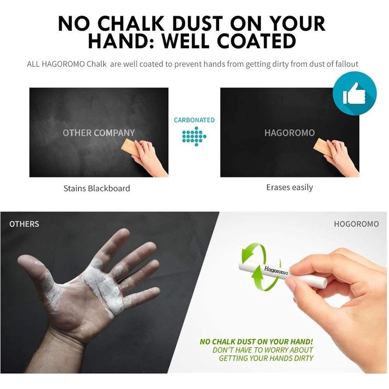 [Hagoromo] Fulltouch Chalk, White, 12 Count