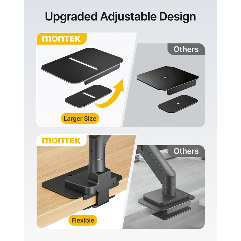 monTEK Adjustable Steel Monitor Mount Reinforcement Plate