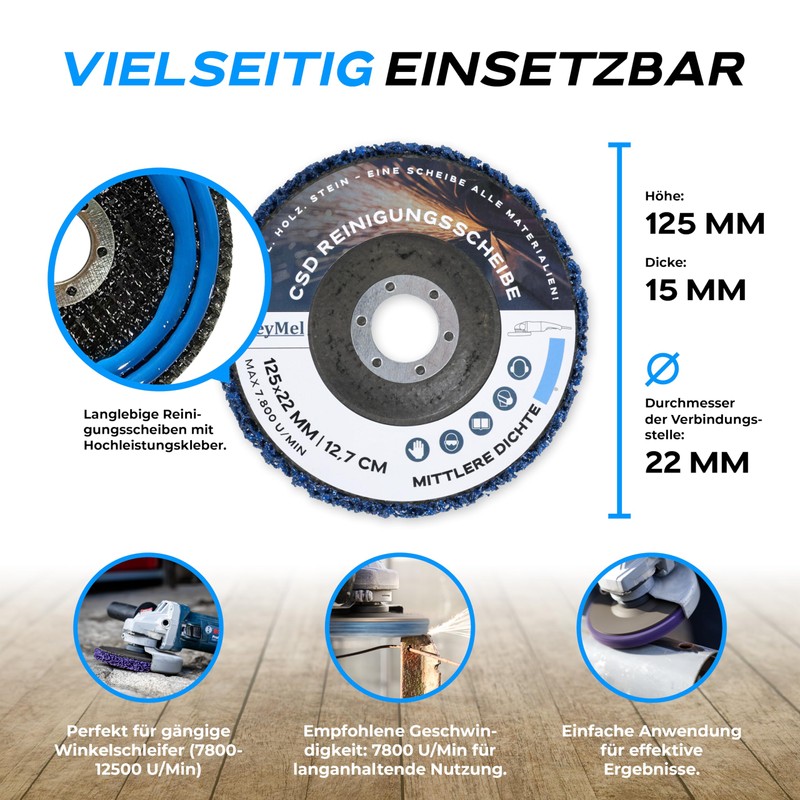 Pack of 5 Premium CSD Discs 115 mm 3 x