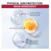 2pcs Mdp Peptide 9 Bio-sunscreen Stick Pro Barra Fps 50