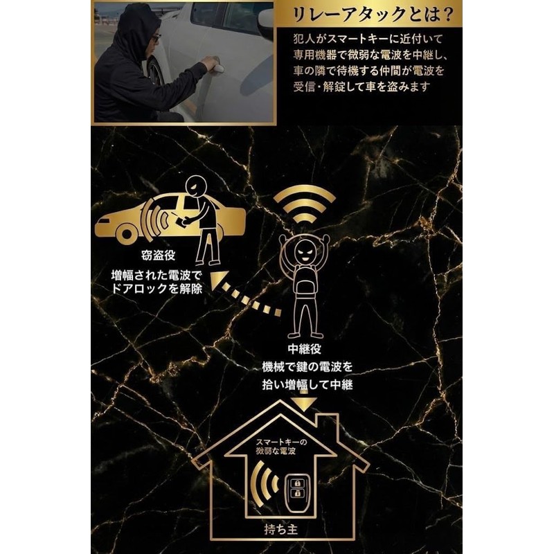 ARCMAX (Mechanic Recommended) Relay Attack Prevention Case, Key Box, Smart