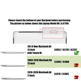 Se7enline Compatible with MacBook Air 13 Inch Case A1932/M1 A2337/A2179 Case Cover 2018/2019/2020/2021/2022/2023/2024 for Mac Air 13-Inch Retina Display Touch ID Version&Keyboard Cover,Deap Teal