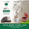 SavePod Cafetera con cápsulas de café reutilizables, compatible con máquinas