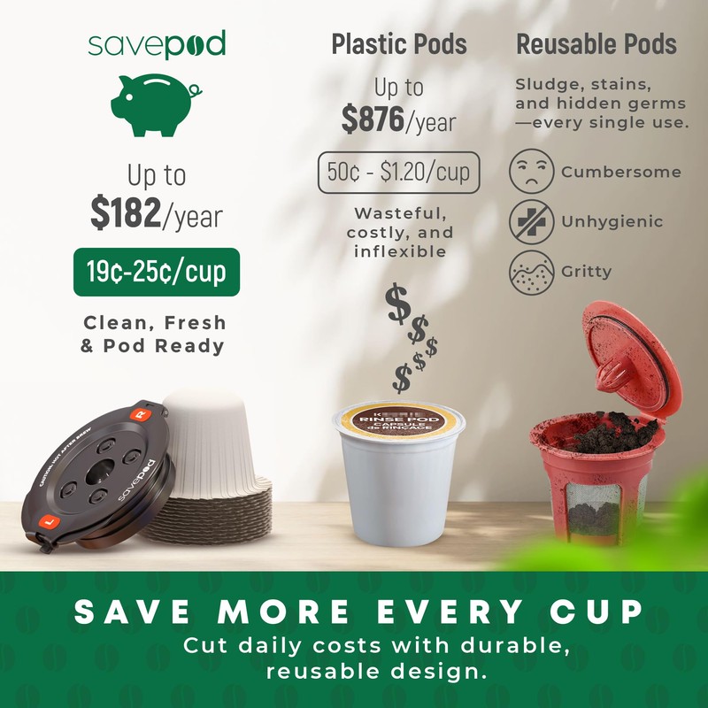 SavePod Cafetera con cápsulas de café reutilizables, compatible con máquinas
