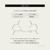 1DK Styling Moisturizer 48g
