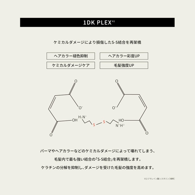 1DK Styling Moisturizer 48g
