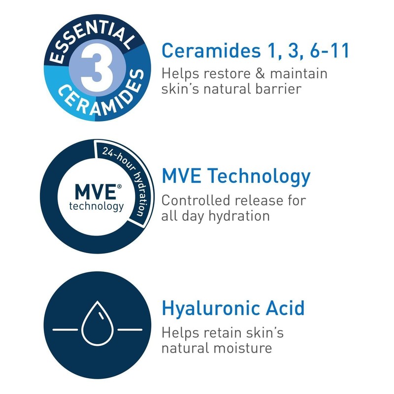 CeraVe Moisturizing Cream | Body and Face Moisturizer for Dry