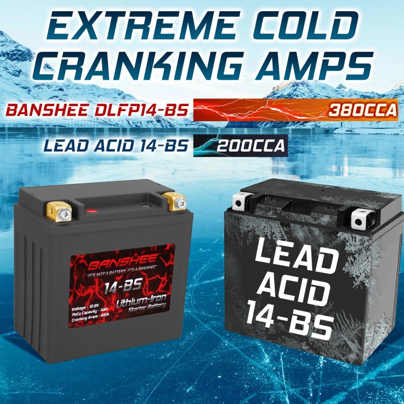 Banshee YTX14-BS Lifepo4 Battery for Moto Guzzi V7 Ill Rough