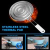 Heat Diffuser Plate,Double Layers Stainless Steel Gas and Electric Stove