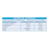 Suplemento Alimenticio D-lactase 45 Tabletas