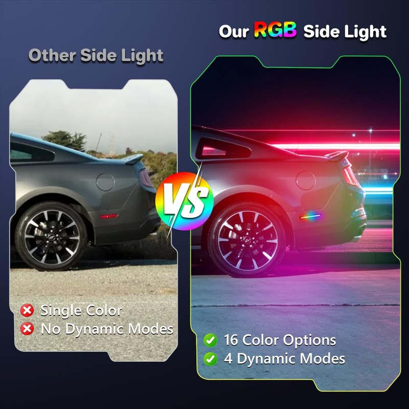 ATROVI RGB LED Side Marker Lights Compatible with Fo-rd Mus-tang