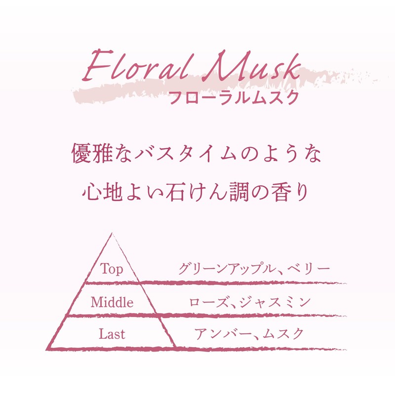 Carall Harukado / CARALL Sabon Time Clip, Floral Musk, Model