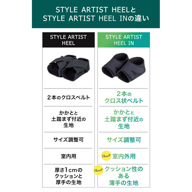 【靴の中で履ける】apprecia かかとサポーター 鍼灸整体師監修 薄型設計 衝撃吸収 かかとケア 立ち仕事 通勤 ウォーキング 2サイズ