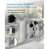 Outdoor Electrical Box with Thermostat and Fan, 15.7"x11.8"x6.2" Ventilated ABS