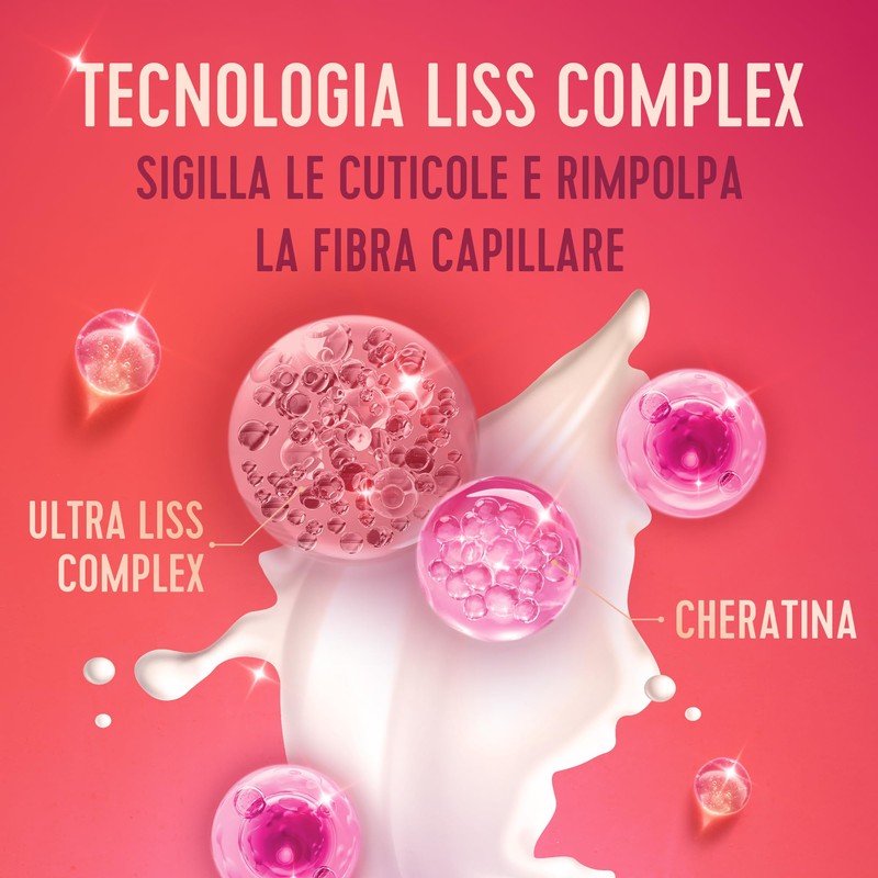 Sunsilk Kit Keratin System, Set Cura Capelli, con Shampoo 250ml,