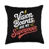 Manifestation Vision Board Goal Setting Dream Big Visualize Throw Pillow