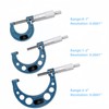 YuanWH 0-3"" Outside Micrometer Set, Premium Precision Machinist Tools with