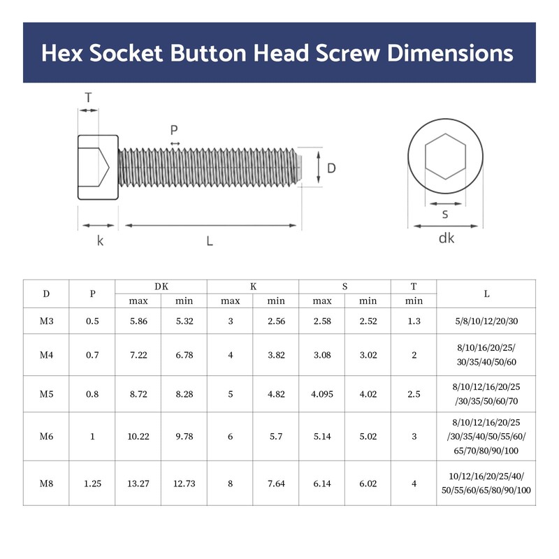 BACSHBY 10 pcs M5 x 50 mm Allen Socket Head