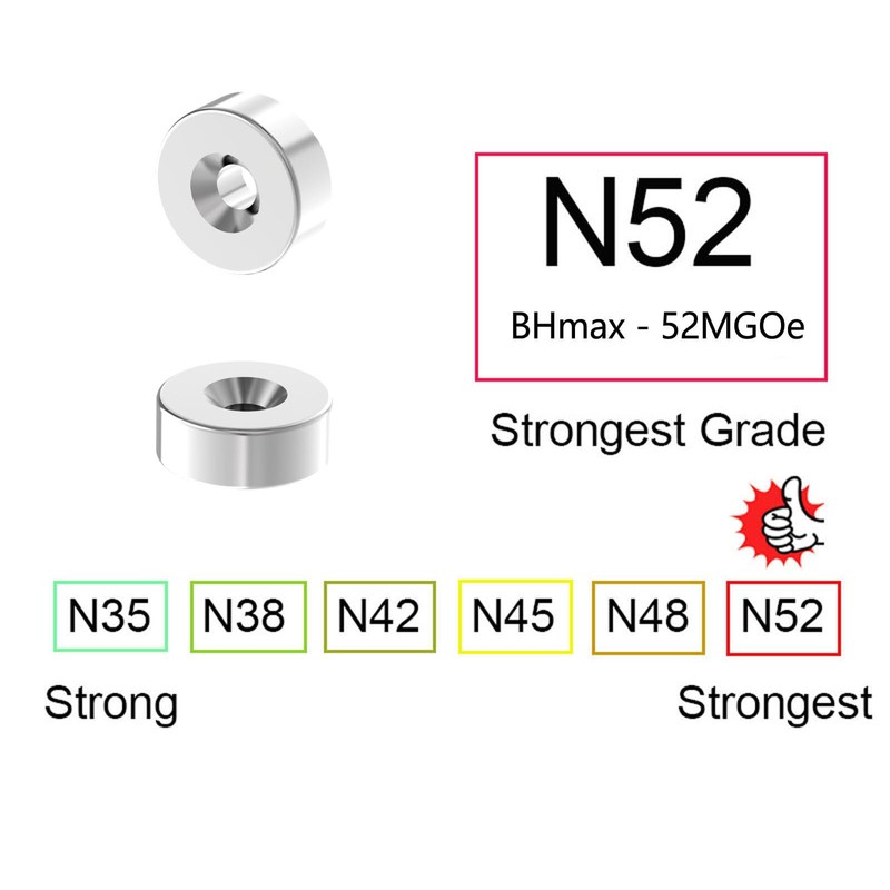 AplysiaTech Powerful Rare Earth Ring Magnets, N52-1/2 D x 3/16"