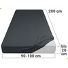 npluseins Jersey Fitted Sheet Made of 100% Cotton – Available