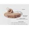 Value Analog Wireless Invisible Hearing Aids - Replaceable Batteries, with