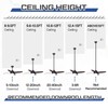 VIHOSE 18 Inch Ceiling Fan Downrod with Extension Cord 1.5
