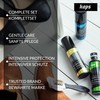 Kaps Complete Shoe Clean and Care Kit, Care Set for