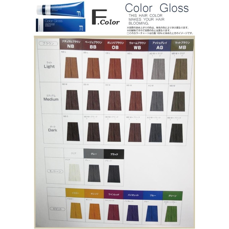 Fiore BL Color Gloss, NB-L, Natural Brown, Light, 7.1 oz