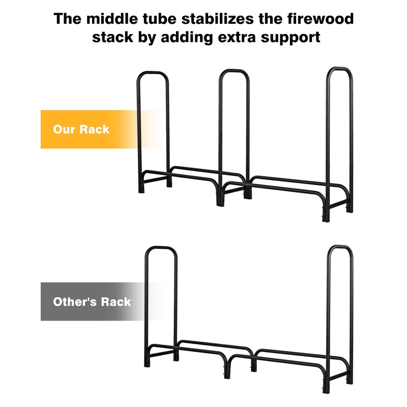 GASPRO 8FT Firewood Rack Outdoor with Cover, Adds Sturdy Middle