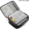 High Capacity Zipper Pens Pencil Case-Multi-Functional Stationary Pencil Pouch