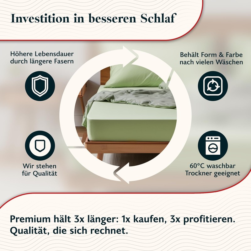 DarBene Fitted Sheet 90 x 200 cm Premium, 100% Premium