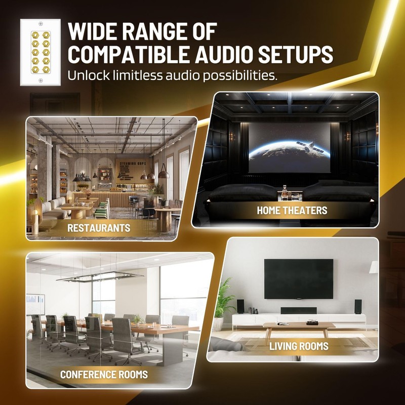 TNP Home Theater Wall Plate - Banana Plug Wall Plate,