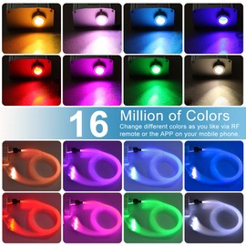 AZIMOM Bluetooth/RF Control 10W Twinkle Fiber Optic Light Source Motor RGBW Light Box Engine Motor Music Sensor Mode for Car Home Star Ceiling Light Effect Decoration