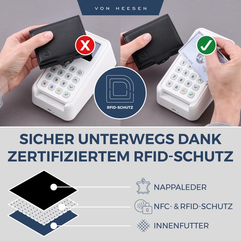 VON HEESEN Credit Card Holder Credit Card Holder, black, Without