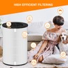 AP-T30 True HEPA Replacement Filter Compatible with HoMedics AP-T30 AP-T30WT