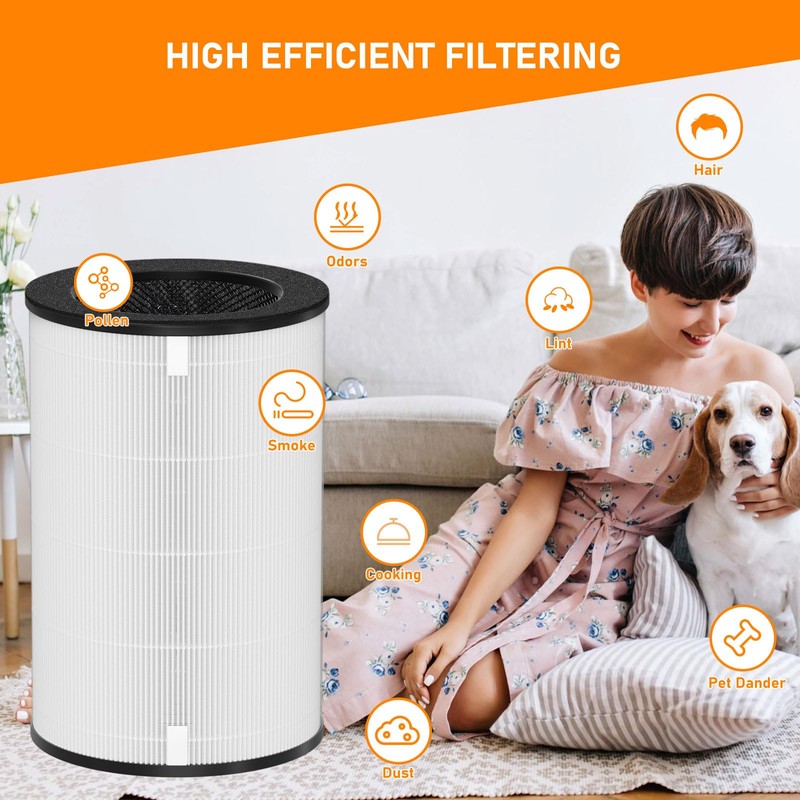 AP-T30 True HEPA Replacement Filter Compatible with HoMedics AP-T30 AP-T30WT