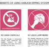 (Step 1 Bond) - Karlash Gel Base DIP Powder System