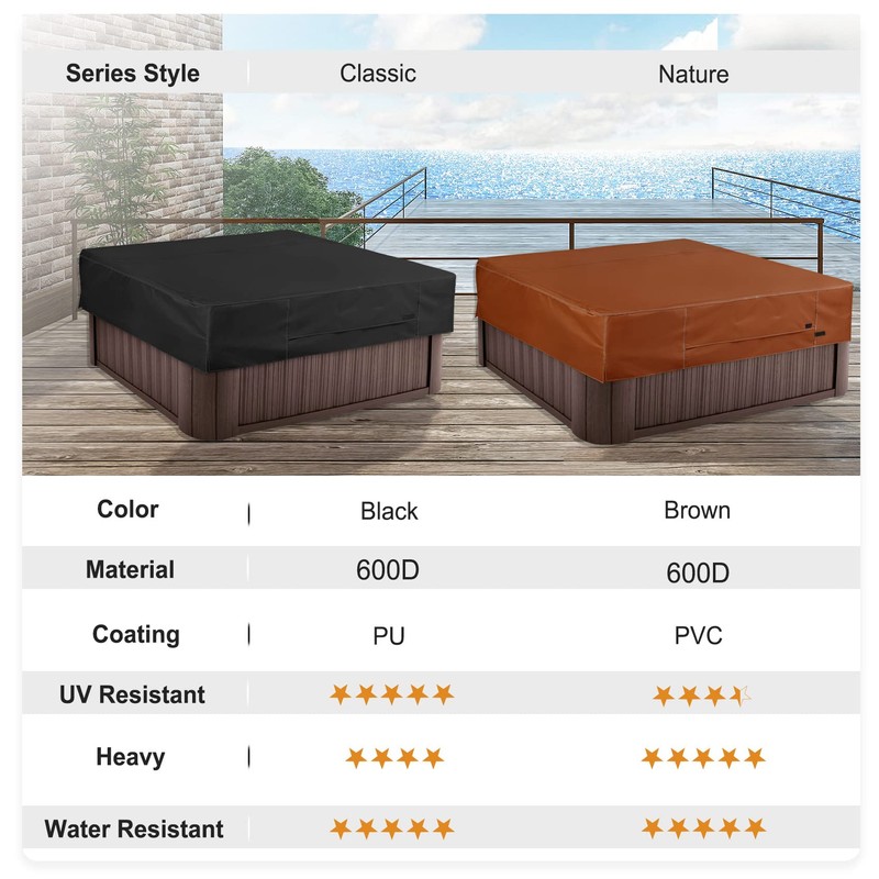 NettyPro Hot Tub Cover Protector Waterproof Outdoor SPA Cover Cap