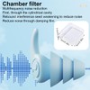 EBHO 2 Pairs of Ear Plugs Swimming Ear Plugs Swimming