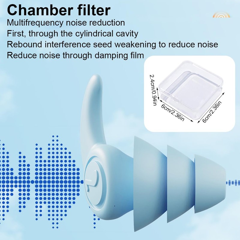 EBHO 2 Pairs of Ear Plugs Swimming Ear Plugs Swimming
