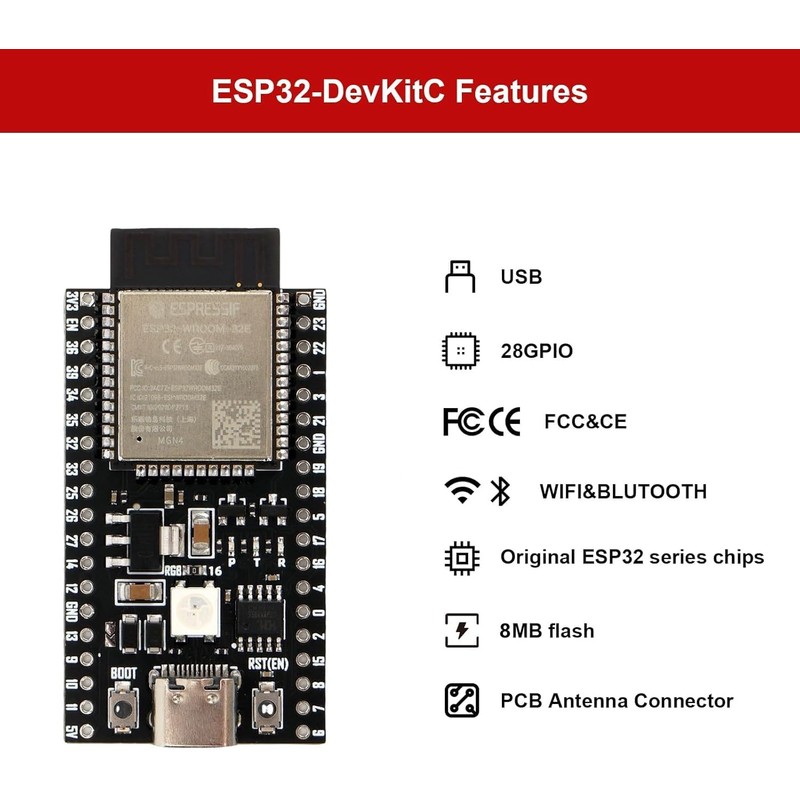 2 Pack ESP32-DevKitC-32E Development Board for IoT Smart Home/Industrial Control,