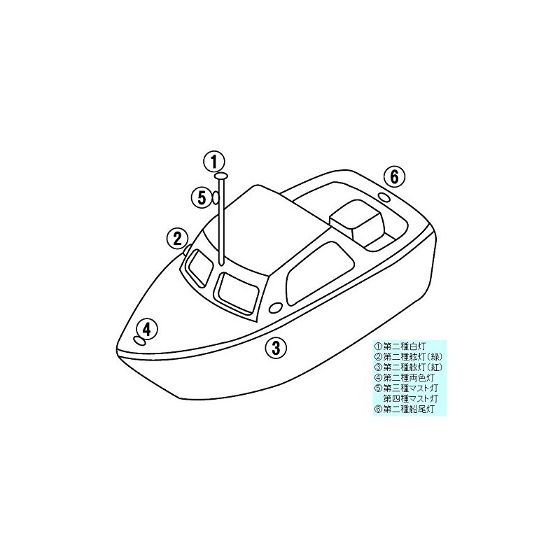 Koito MLL-4AB2 LED Small Marine Navigation Light, Second Type Port
