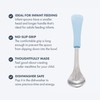 Avanchy Stainless Steel Infant Spoons - First Stage Spoons -
