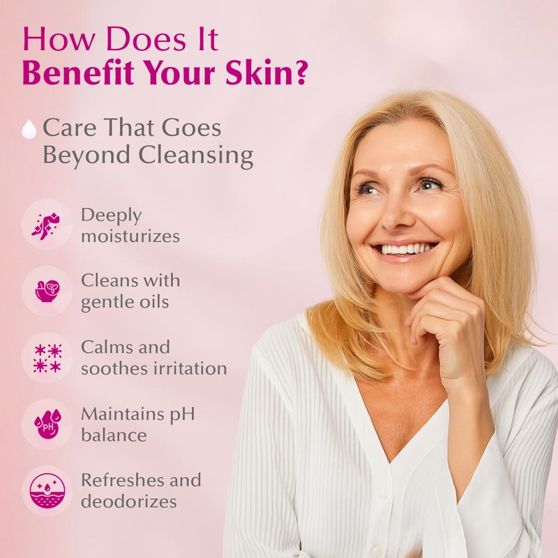 Lubrigyn - Cleansing Lotion, Moisturizing and Replenishing Daily Feminine Wash,