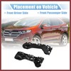 HEROFFIX 1 Pair Left and Right Side Front Bumper Mounting