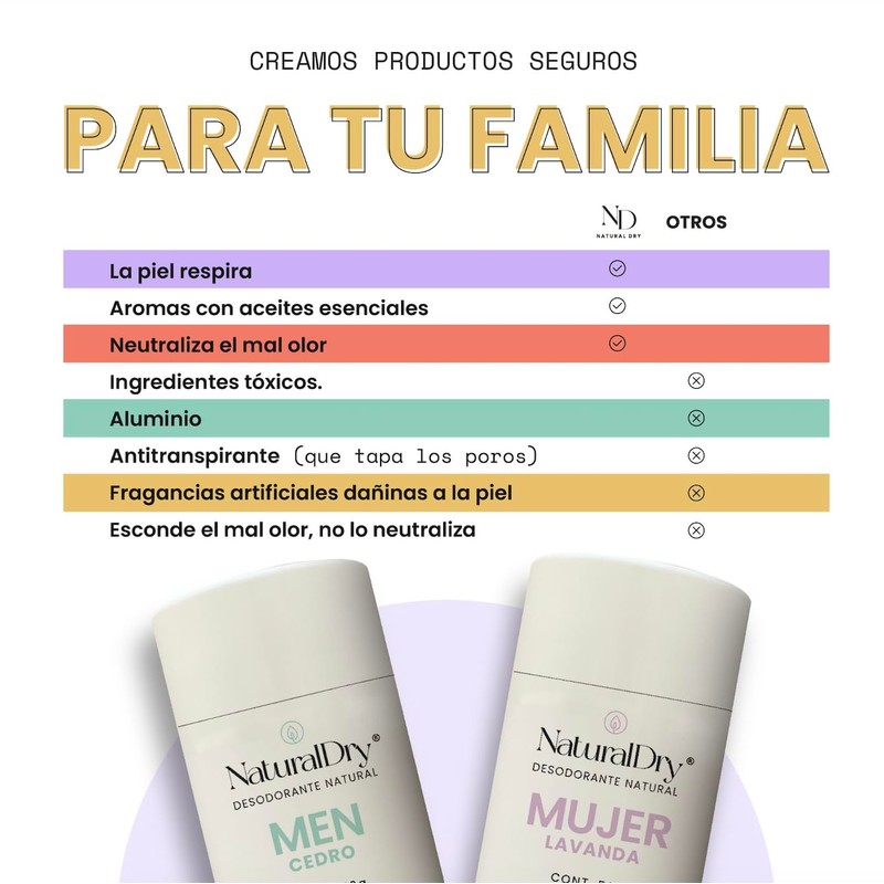 NaturalDry Desodorante Corporal en barra Teen Intense Geranio - 3